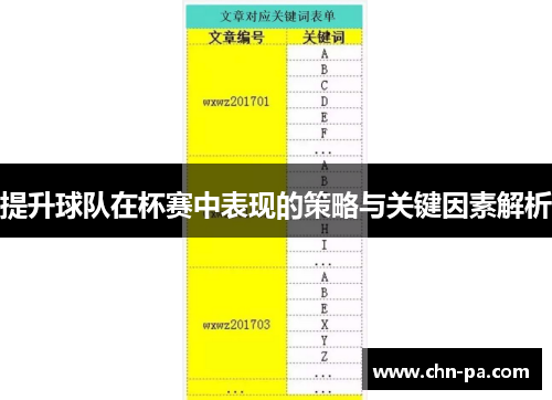 提升球队在杯赛中表现的策略与关键因素解析 提升球队在杯赛中表现的策略与关键因素解析