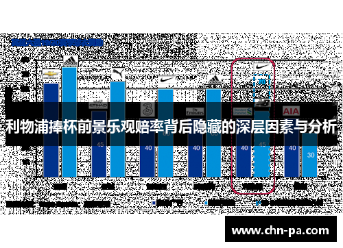 利物浦捧杯前景乐观赔率背后隐藏的深层因素与分析 利物浦捧杯前景乐观赔率背后隐藏的深层因素与分析