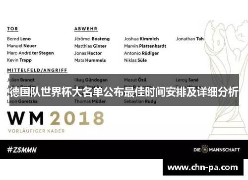 德国队世界杯大名单公布最佳时间安排及详细分析 德国队世界杯大名单公布最佳时间安排及详细分析