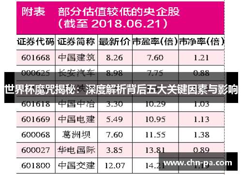 世界杯魔咒揭秘:深度解析背后五大关键因素与影响 世界杯魔咒揭秘:深度解析背后五大关键因素与影响