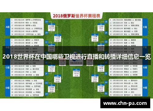2018世界杯在中国哪些卫视进行直播和转播详细信息一览