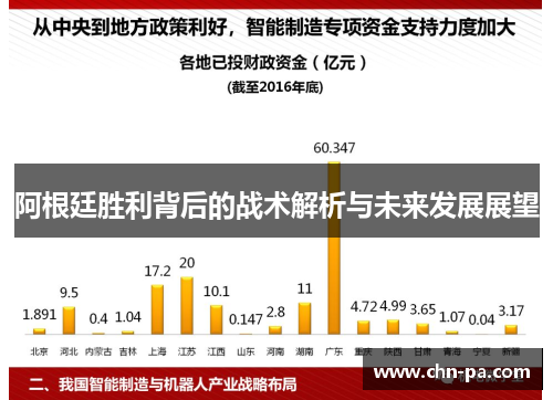 阿根廷胜利背后的战术解析与未来发展展望