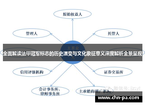 全面解读法甲冠军标志的历史演变与文化象征意义深度解析全景呈现