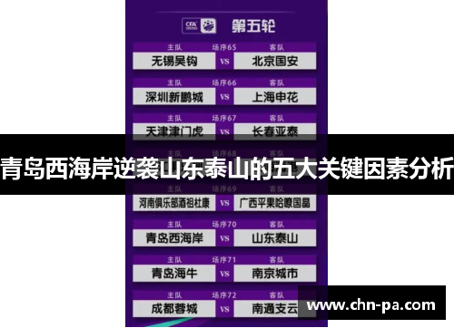 青岛西海岸逆袭山东泰山的五大关键因素分析