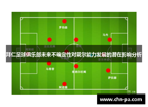 拜仁足球俱乐部未来不确定性对戴尔能力发展的潜在影响分析