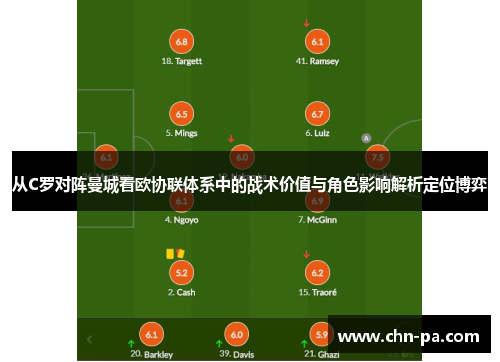 从C罗对阵曼城看欧协联体系中的战术价值与角色影响解析定位博弈 从C罗对阵曼城看欧协联体系中的战术价值与角色影响解析定位博弈