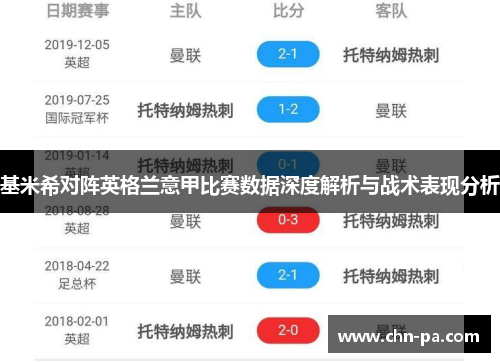 基米希对阵英格兰意甲比赛数据深度解析与战术表现分析