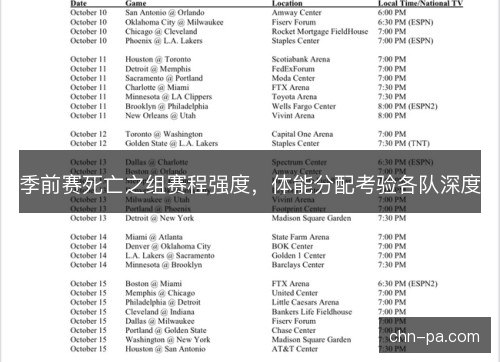 季前赛死亡之组赛程强度，体能分配考验各队深度